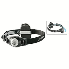 LED HEADLAMP